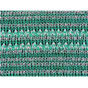 Tissu Maille Coupée - Cousu Ajourée Menthe / Blanc